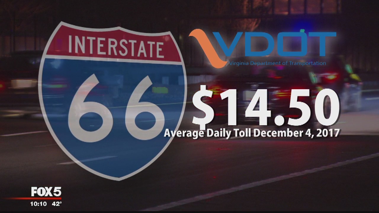NoVa lawmakers call for end to I-66 tolls