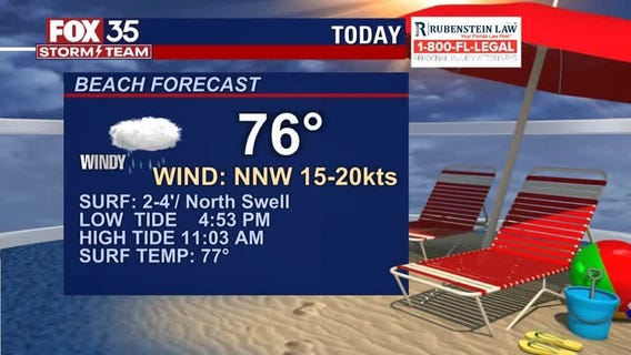 Beach and Boating Forecast: May 13, 2021