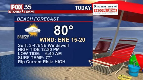 Beach and Boating Forecast: May 17, 2021