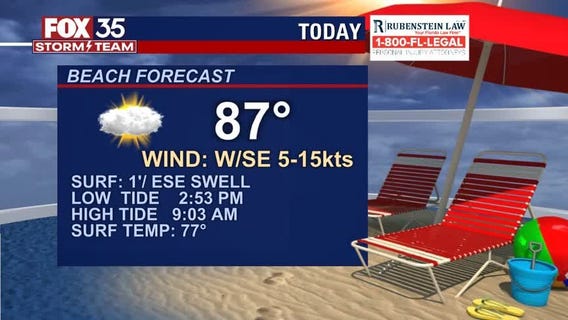 Beach and Boating Forecast: May 11, 2021