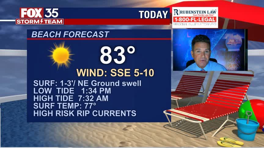 Beach and Boating Forcast: May 25, 2021