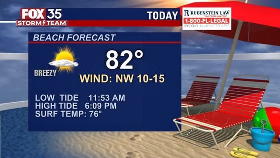 Beach and Boating Forecast: May 7, 2021