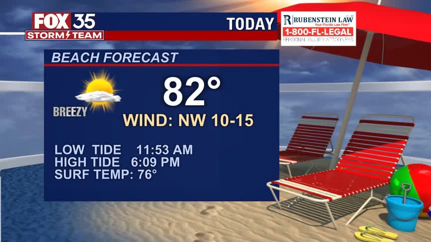 Beach and Boating Forecast: May 7, 2021