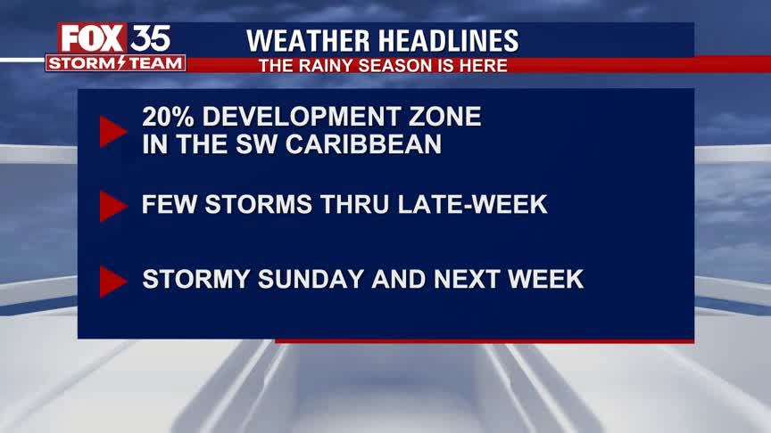 Weather Forecast: June 8