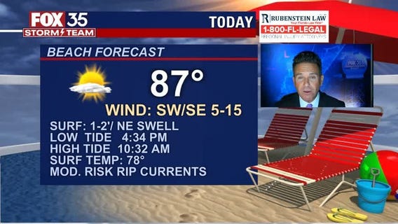 Memorial Day weekend: Beach and Boating Forecast