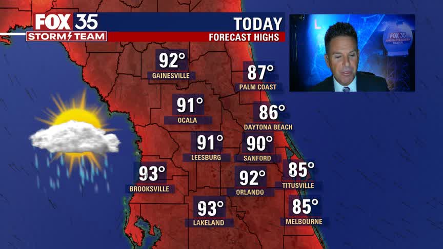 Weather Forecast: June 8, 2021