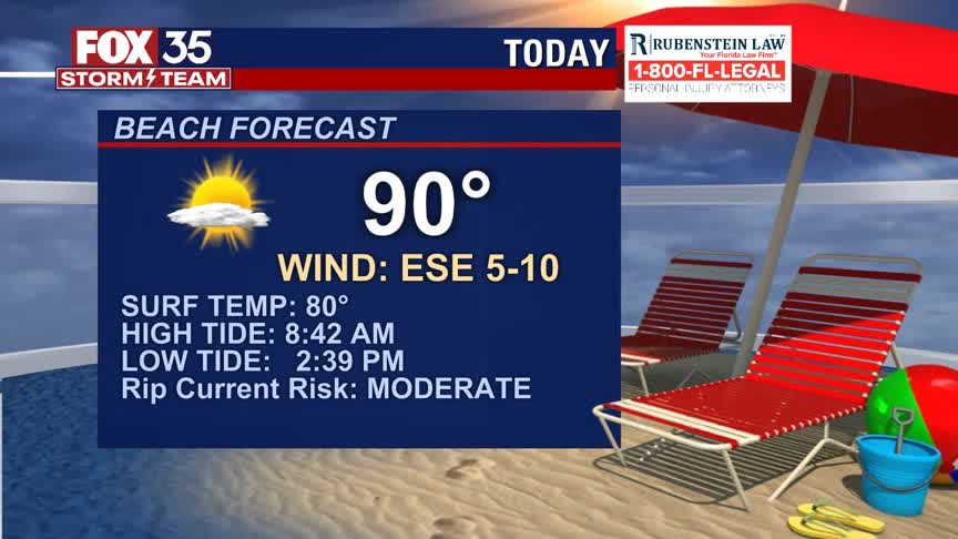 Weather Forecast: June 10, 2021