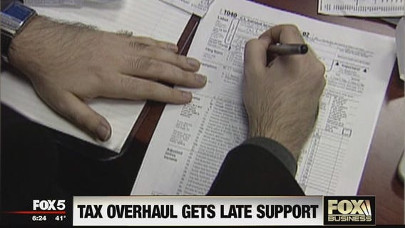 FOX Business Beat: Tax overhaul support; North Korea cyber-attack