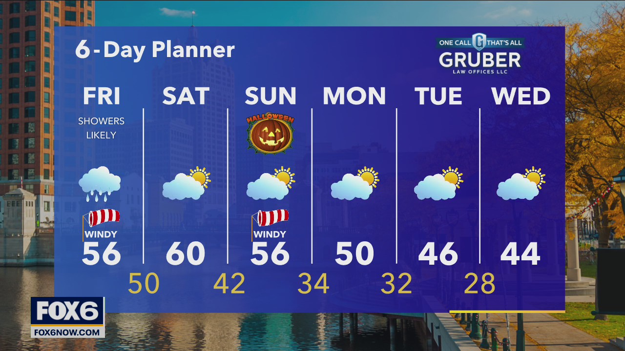 Weather webcast with Rob Haswell