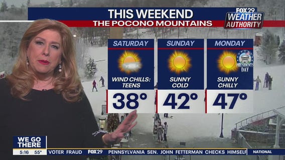 Weather Authority: Friday, 5 a.m. forecast