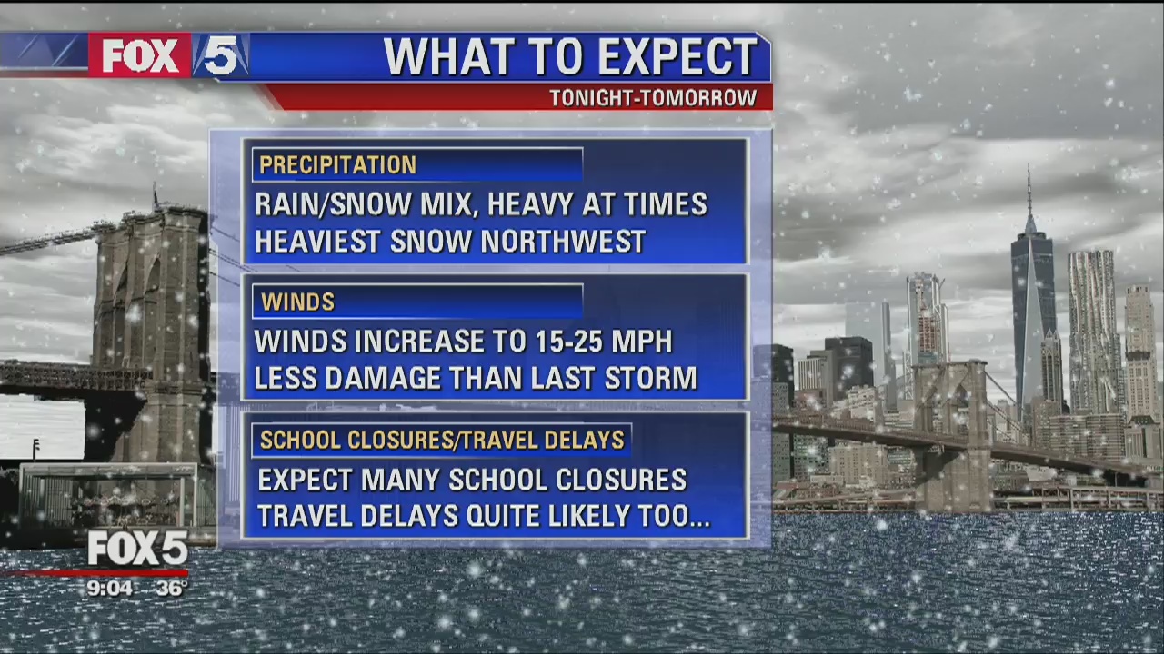 Storm Forecast | FOX 5 New York