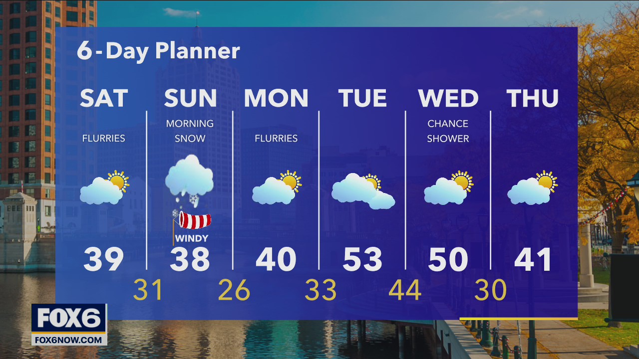 Weather Webcast with Eric Manges