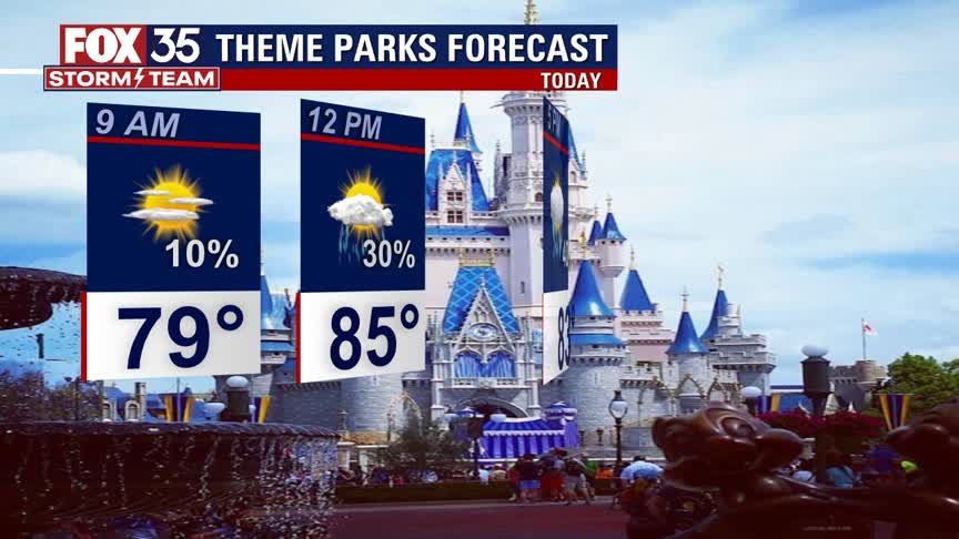 Weather Forecast: June 26