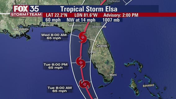 Tracking the Tropics: Tropical Storm Elsa