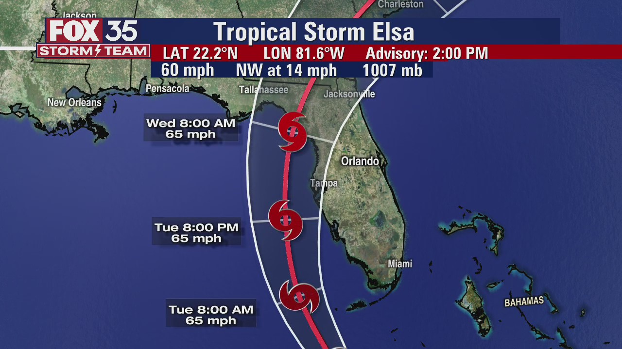 Tracking the Tropics: Tropical Storm Elsa