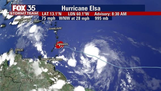 Tracking the Tropics: July 2