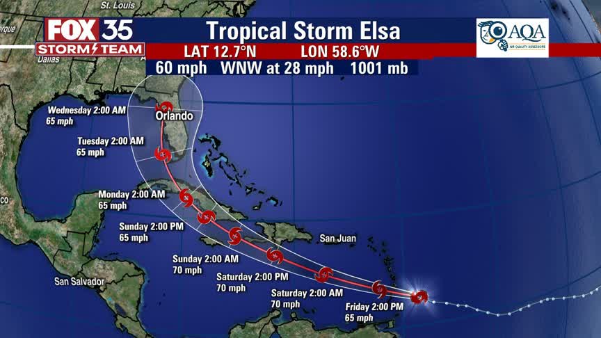 Tracking the Tropics: July 2, 2021