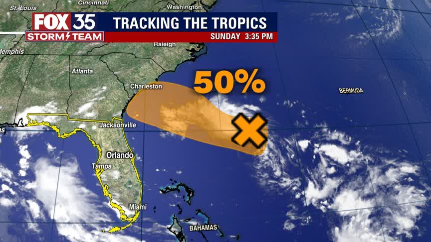 Tracking the Tropics: June 27