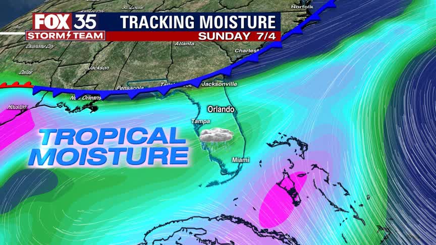 Weather Forecast: June 29