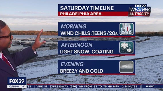 Weather Authority: 10 p.m. Friday forecast