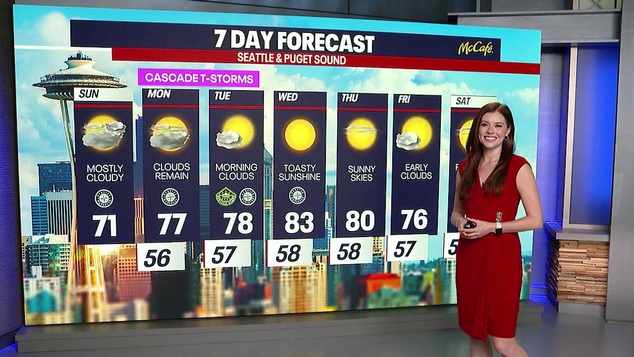 Seattle weather: cloudy and cool end to the weekend