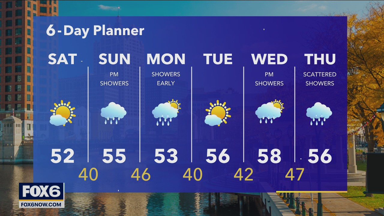 Weather Webcast with Eric Manges