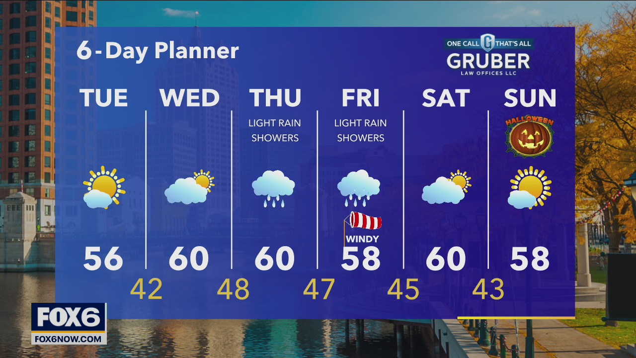 Weather webcast with Rob Haswell