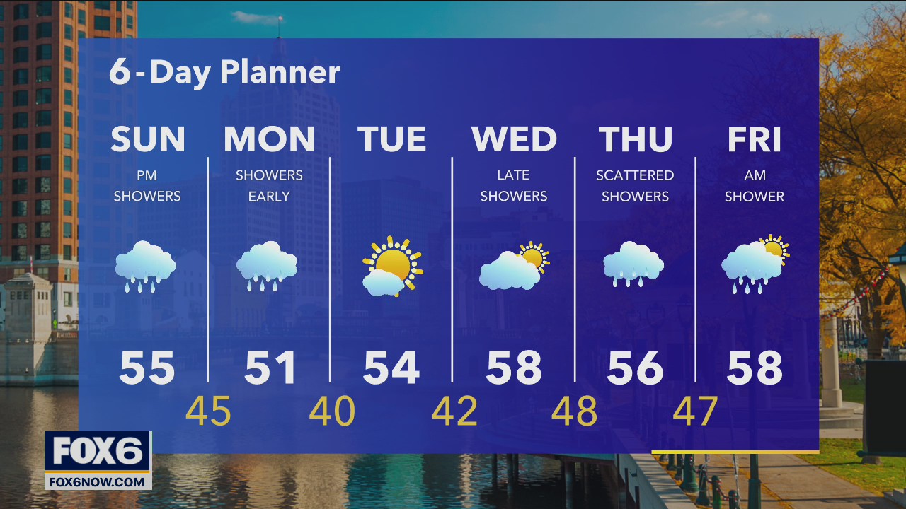 Weather Webcast with Eric Manges