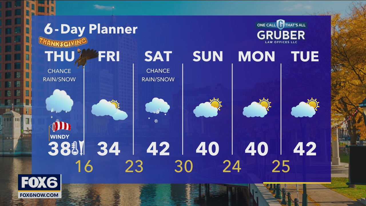 Weather webcast with Rob Haswell