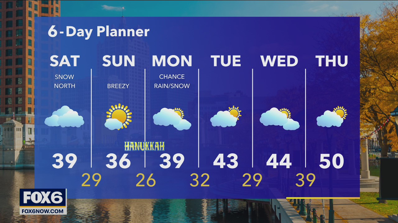 Weather Webcast with Eric Manges