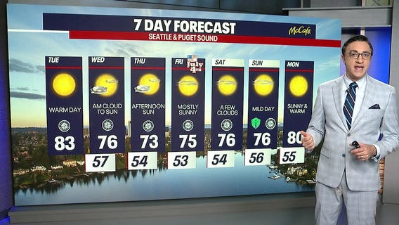 High pressure system brings warm start to July in Seattle