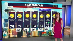 Seattle weather: warmup expected through the weekend