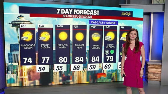 Seattle weather: warmup expected through the weekend