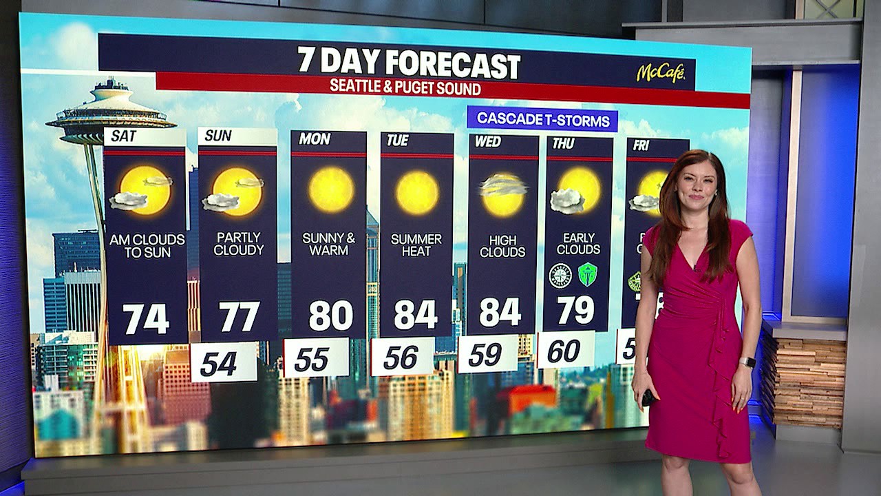 Seattle weather: warmup expected through the weekend