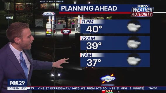 Weather Authority: 10 p.m. Saturday forecast