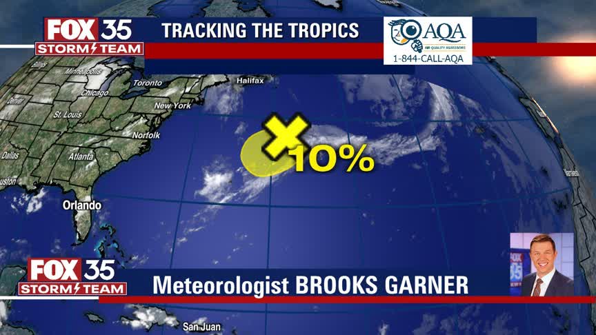 Tracking the Tropics: July 14, 2021