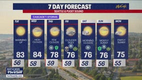 Seattle weather: warm up continues through middle of the week