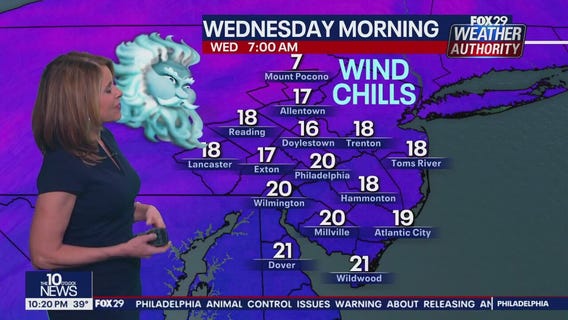 Weather Authority: Tuesday, 10 p.m. update