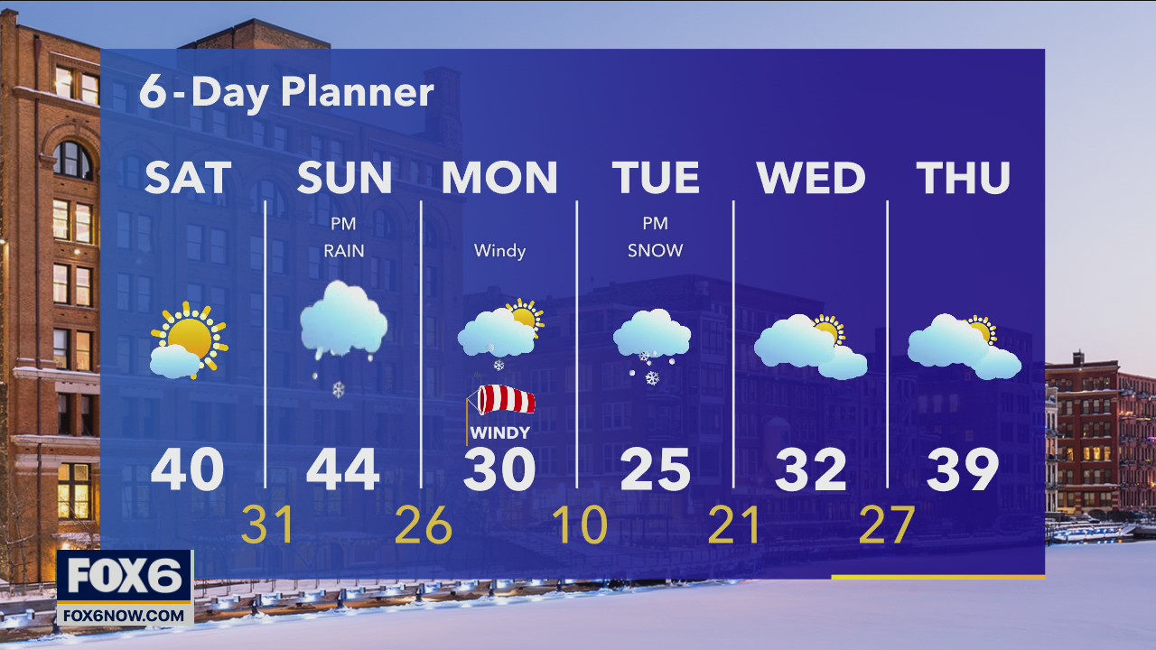 Weather Webcast with Eric Manges