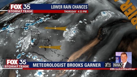 Tracking the Tropics: July 15, 2021