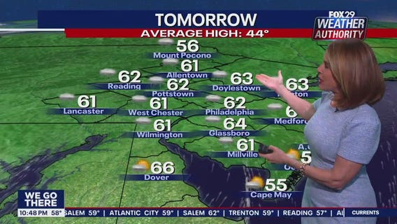 Weather Authority: 10 p.m. Wednesday forecast