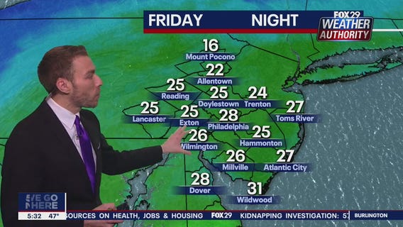 Weather Authority: 5 p.m. Friday forecast