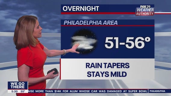 Weather Authority: 5 p.m. Thursday forecast