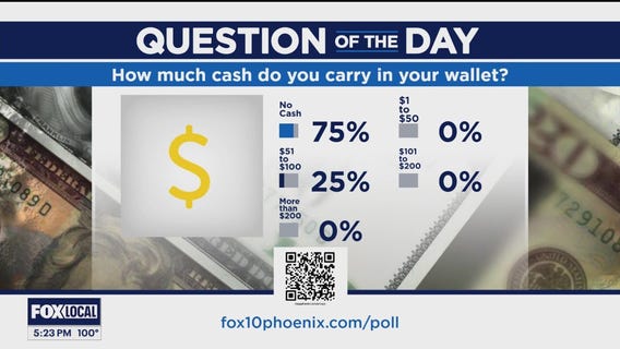 How much cash do you keep in your wallet?