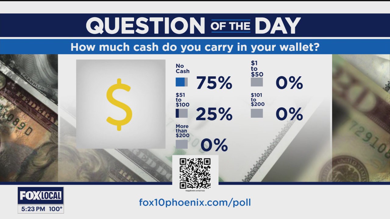 How much cash do you keep in your wallet?