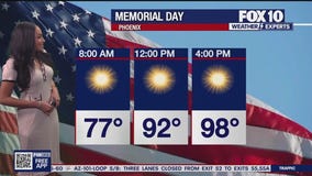 Morning Weather Forecast - 5/24/2025