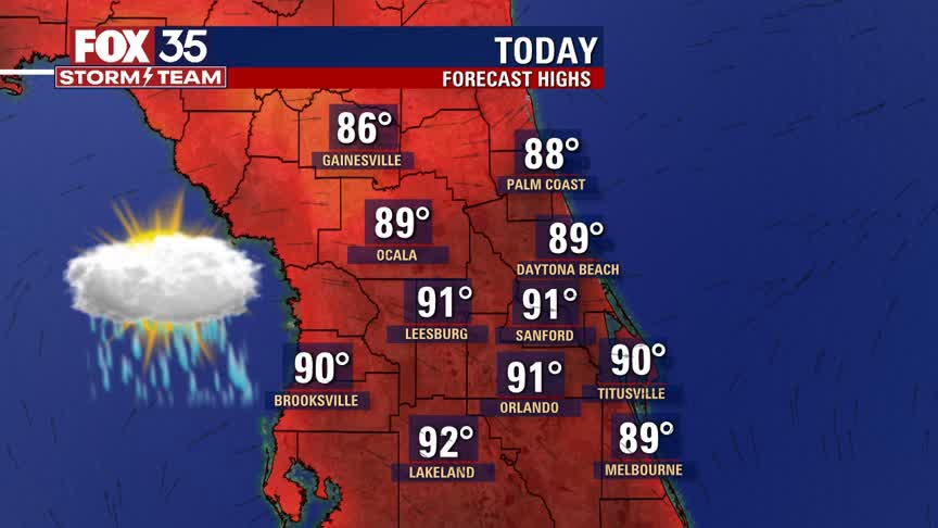 Weather Forecast: July 9, 2021