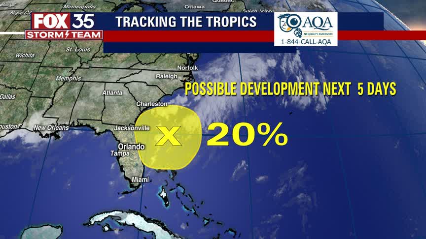 Tracking the Tropics: July 21, 2021