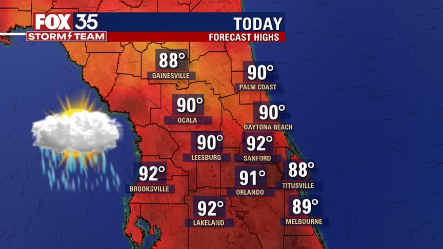 Weather Forecast: July 10, 2021