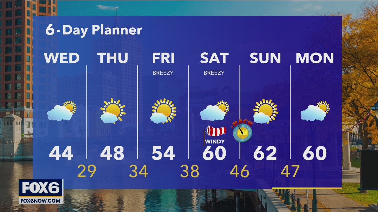 Weather webcast with Rob Haswell